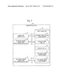 PROGRAM EDITING DEVICE, PROGRAM EDITING METHOD AND PROGRAM EDITING PROGRAM diagram and image