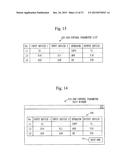 PROGRAM EDITING DEVICE, PROGRAM EDITING METHOD AND PROGRAM EDITING PROGRAM diagram and image