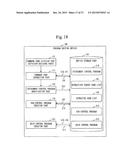 PROGRAM EDITING DEVICE, PROGRAM EDITING METHOD AND PROGRAM EDITING PROGRAM diagram and image