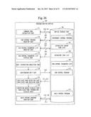 PROGRAM EDITING DEVICE, PROGRAM EDITING METHOD AND PROGRAM EDITING PROGRAM diagram and image