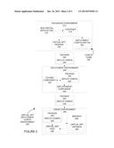 VIRTUAL SOFTWARE APPLICATION DEPLOYMENT CONFIGURATIONS diagram and image