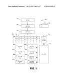 ENDIAN-MODE-INDEPENDENT MEMORY ACCESS IN A BI-ENDIAN-MODE PROCESSOR     ARCHITECTURE diagram and image