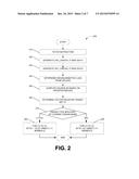 ENDIAN-MODE-INDEPENDENT MEMORY ACCESS IN A BI-ENDIAN-MODE PROCESSOR     ARCHITECTURE diagram and image