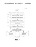 ENDIAN-MODE-INDEPENDENT MEMORY ACCESS IN A BI-ENDIAN-MODE PROCESSOR     ARCHITECTURE diagram and image