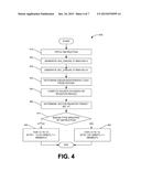 ENDIAN-MODE-INDEPENDENT MEMORY ACCESS IN A BI-ENDIAN-MODE PROCESSOR     ARCHITECTURE diagram and image