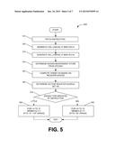 ENDIAN-MODE-INDEPENDENT MEMORY ACCESS IN A BI-ENDIAN-MODE PROCESSOR     ARCHITECTURE diagram and image