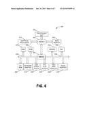 ENDIAN-MODE-INDEPENDENT MEMORY ACCESS IN A BI-ENDIAN-MODE PROCESSOR     ARCHITECTURE diagram and image