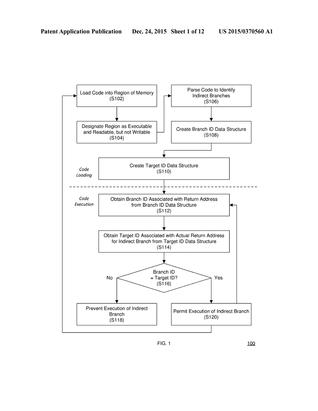 METHODS FOR ENFORCING CONTROL FLOW OF A COMPUTER PROGRAM - diagram, schematic, and image 02