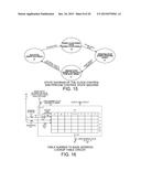 SKIP INSTRUCTION TO SKIP A NUMBER OF INSTRUCTIONS ON A PREDICATE diagram and image