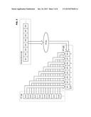 EMPLOYING INTERMEDIARY STRUCTURES FOR FACILITATING ACCESS TO SECURE MEMORY diagram and image