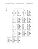 EMPLOYING INTERMEDIARY STRUCTURES FOR FACILITATING ACCESS TO SECURE MEMORY diagram and image