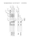 ECC METHOD FOR DOUBLE PATTERN FLASH MEMORY diagram and image