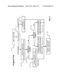 ECC METHOD FOR DOUBLE PATTERN FLASH MEMORY diagram and image