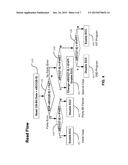 ECC METHOD FOR DOUBLE PATTERN FLASH MEMORY diagram and image