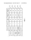 ECC METHOD FOR DOUBLE PATTERN FLASH MEMORY diagram and image