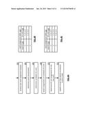 EFFICIENTLY ACCESSING AN ENCODED DATA SLICE IN A MEMORY CONTAINER     UTILIZING A MEMORY BIN diagram and image