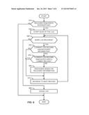 MEMORY MODULE CONTROLLER SUPPORTING EXTENDED WRITES diagram and image