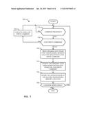 MEMORY MODULE CONTROLLER SUPPORTING EXTENDED WRITES diagram and image