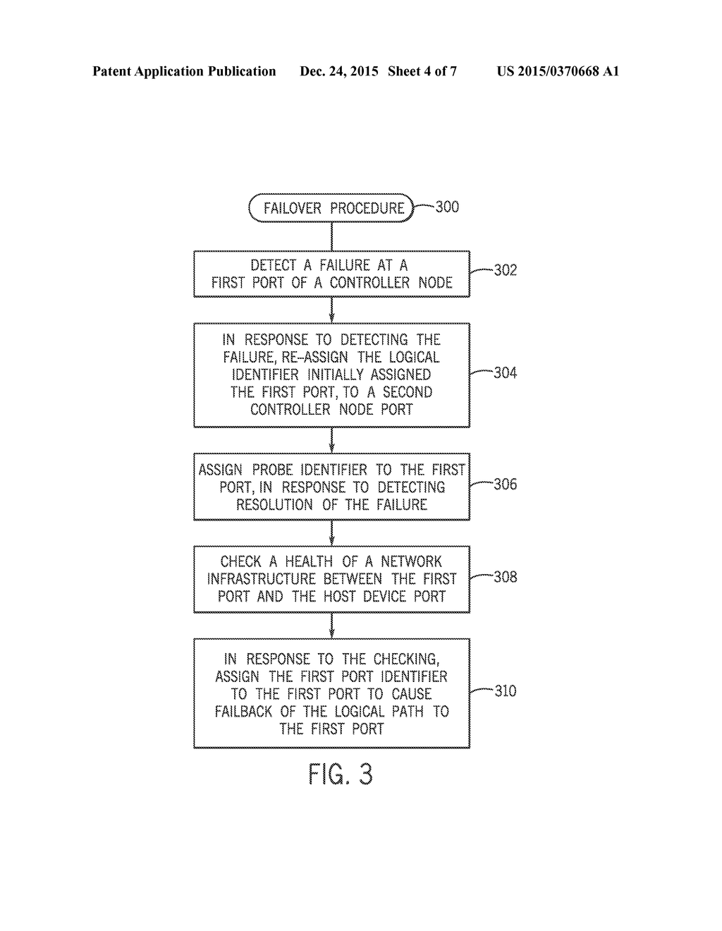 FAILOVER IN RESPONSE TO FAILURE OF A PORT - diagram, schematic, and image 05