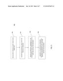 METHODS, SYSTEMS, AND COMPUTER READABLE MEDIA FOR UTILIZING ABSTRACTED     USER-DEFINED DATA TO CONDUCT NETWORK PROTOCOL TESTING diagram and image