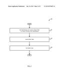 GUEST-INDEPENDENT TESTING OF GUEST FIRMWARE IN VIRTUALIZED SYSTEMS diagram and image