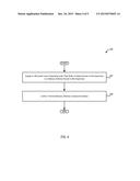 GUEST-INDEPENDENT TESTING OF GUEST FIRMWARE IN VIRTUALIZED SYSTEMS diagram and image