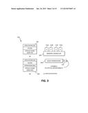 MEMORY SWITCHING PROTOCOL WHEN SWITCHING OPTICALLY-CONNECTED MEMORY diagram and image