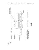 MEMORY SWITCHING PROTOCOL WHEN SWITCHING OPTICALLY-CONNECTED MEMORY diagram and image