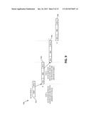 MEMORY SWITCHING PROTOCOL WHEN SWITCHING OPTICALLY-CONNECTED MEMORY diagram and image