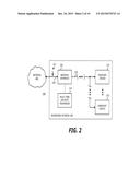 System, Apparatus and Method for Prioritizing the Storage of Content Based     on a Threat Index diagram and image