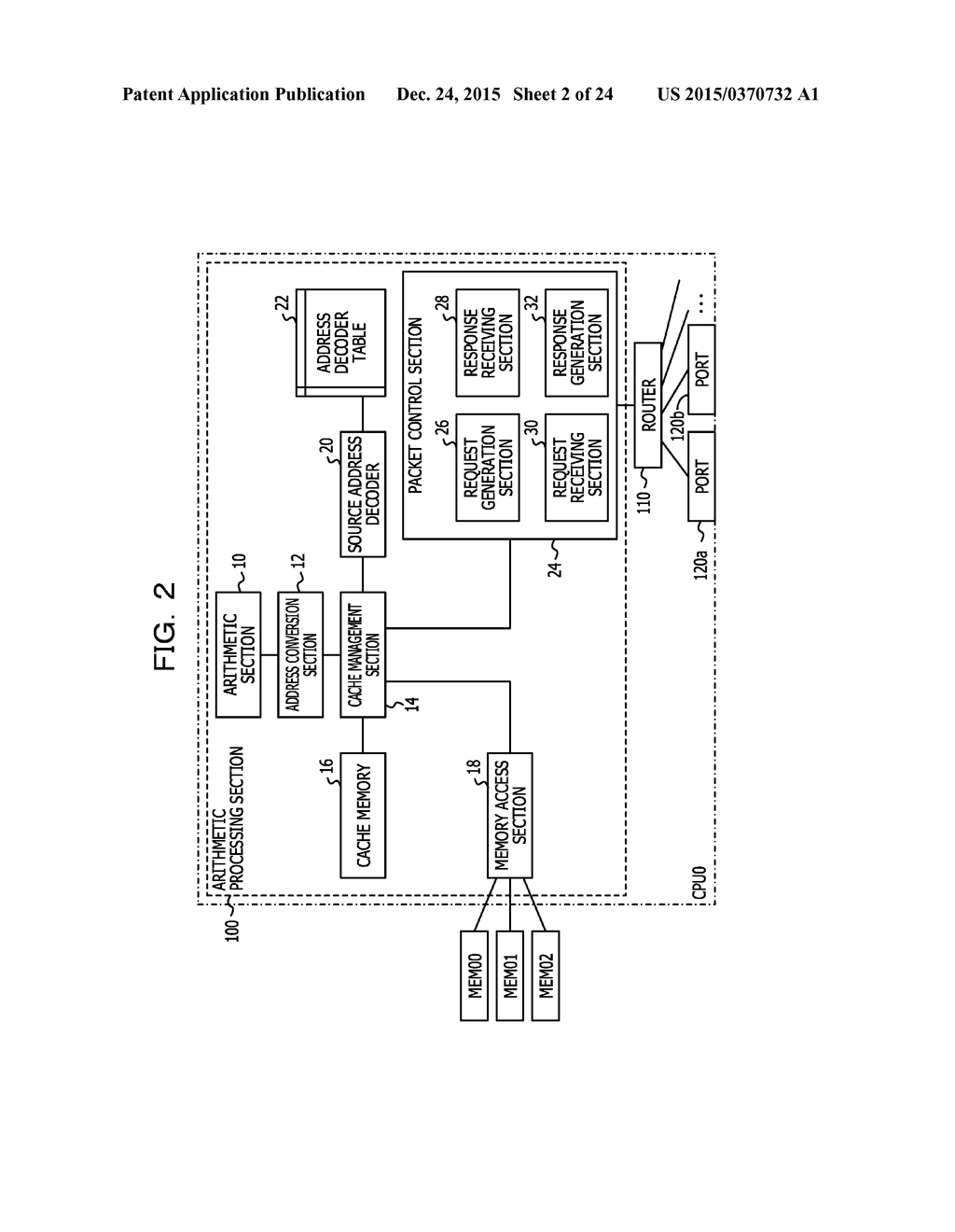 INFORMATION PROCESSING APPARATUS, INPUT AND OUTPUT CONTROL DEVICE, AND     METHOD OF CONTROLLING INFORMATION PROCESSING APPARATUS - diagram, schematic, and image 03