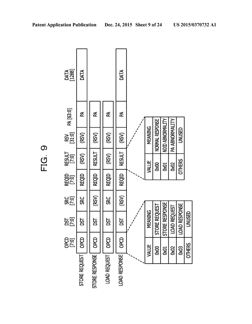 INFORMATION PROCESSING APPARATUS, INPUT AND OUTPUT CONTROL DEVICE, AND     METHOD OF CONTROLLING INFORMATION PROCESSING APPARATUS - diagram, schematic, and image 10