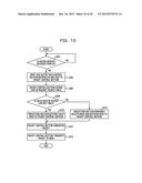 INFORMATION PROCESSING APPARATUS, INPUT AND OUTPUT CONTROL DEVICE, AND     METHOD OF CONTROLLING INFORMATION PROCESSING APPARATUS diagram and image