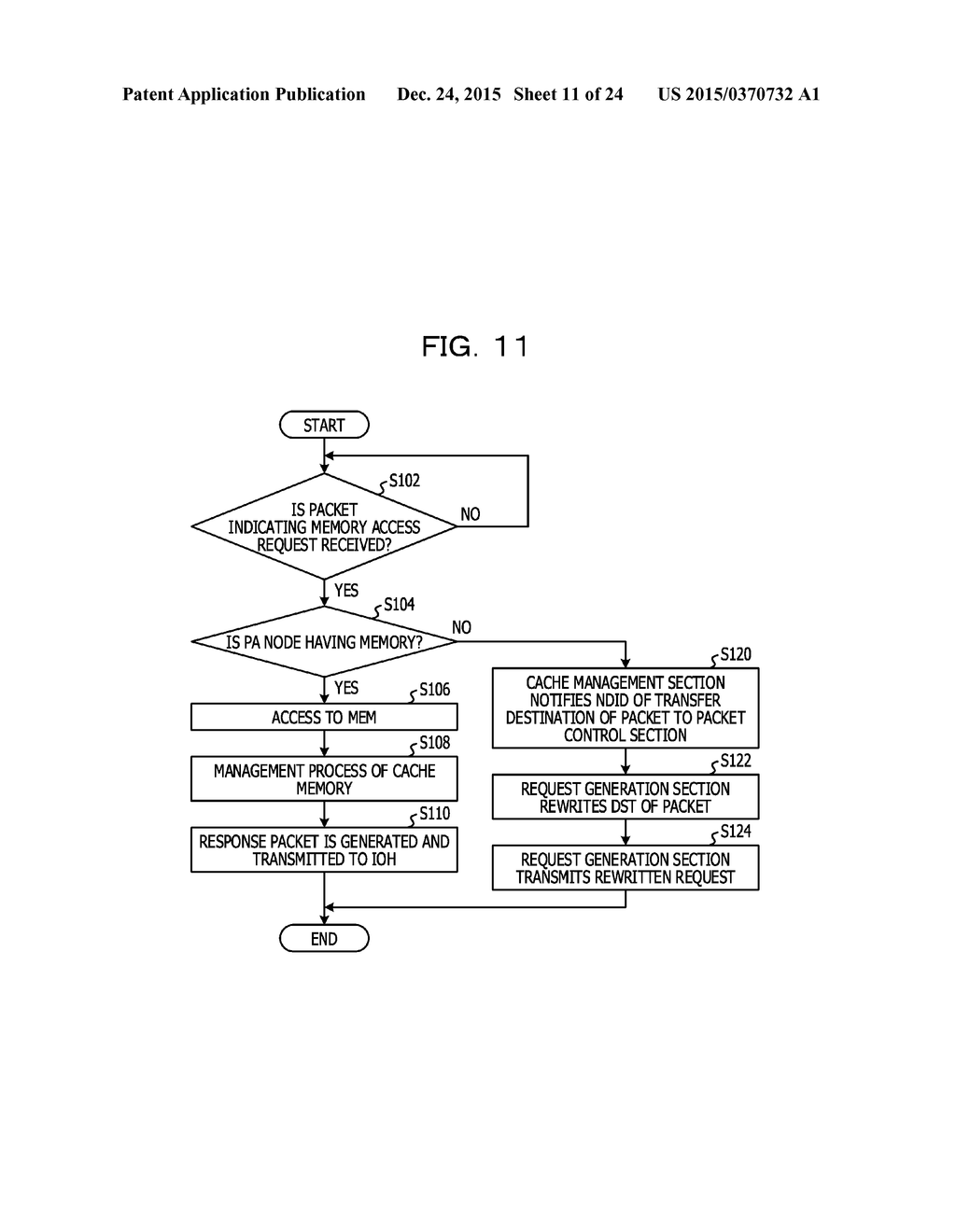 INFORMATION PROCESSING APPARATUS, INPUT AND OUTPUT CONTROL DEVICE, AND     METHOD OF CONTROLLING INFORMATION PROCESSING APPARATUS - diagram, schematic, and image 12