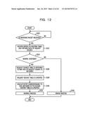 INFORMATION PROCESSING APPARATUS, INPUT AND OUTPUT CONTROL DEVICE, AND     METHOD OF CONTROLLING INFORMATION PROCESSING APPARATUS diagram and image