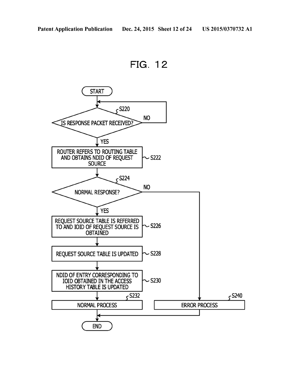 INFORMATION PROCESSING APPARATUS, INPUT AND OUTPUT CONTROL DEVICE, AND     METHOD OF CONTROLLING INFORMATION PROCESSING APPARATUS - diagram, schematic, and image 13