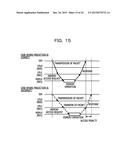 INFORMATION PROCESSING APPARATUS, INPUT AND OUTPUT CONTROL DEVICE, AND     METHOD OF CONTROLLING INFORMATION PROCESSING APPARATUS diagram and image