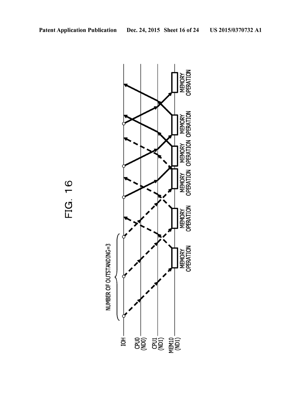 INFORMATION PROCESSING APPARATUS, INPUT AND OUTPUT CONTROL DEVICE, AND     METHOD OF CONTROLLING INFORMATION PROCESSING APPARATUS - diagram, schematic, and image 17