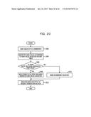 INFORMATION PROCESSING APPARATUS, INPUT AND OUTPUT CONTROL DEVICE, AND     METHOD OF CONTROLLING INFORMATION PROCESSING APPARATUS diagram and image