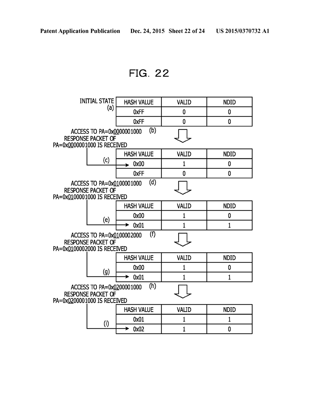 INFORMATION PROCESSING APPARATUS, INPUT AND OUTPUT CONTROL DEVICE, AND     METHOD OF CONTROLLING INFORMATION PROCESSING APPARATUS - diagram, schematic, and image 23