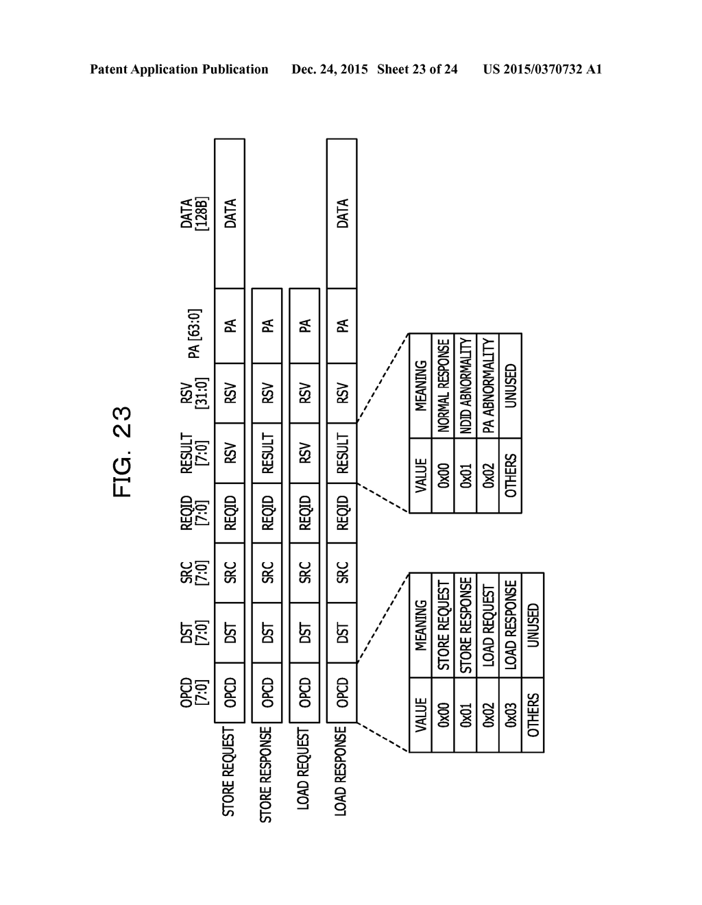 INFORMATION PROCESSING APPARATUS, INPUT AND OUTPUT CONTROL DEVICE, AND     METHOD OF CONTROLLING INFORMATION PROCESSING APPARATUS - diagram, schematic, and image 24