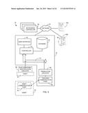 SYSTEM AND METHOD FOR COMMUNICATION PORT BASED ASSET MANAGEMENT diagram and image