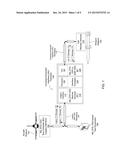 TRANSLATION OF UNIVERSAL ARMAMENT INTERFACE (UAI) TO MILITARY STANDARD     (MIL-STD-1760) MESSAGING INTERFACE diagram and image