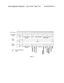 TRANSLATION OF UNIVERSAL ARMAMENT INTERFACE (UAI) TO MILITARY STANDARD     (MIL-STD-1760) MESSAGING INTERFACE diagram and image