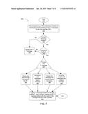 TRANSLATION OF UNIVERSAL ARMAMENT INTERFACE (UAI) TO MILITARY STANDARD     (MIL-STD-1760) MESSAGING INTERFACE diagram and image