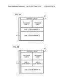 INTEGRATED CIRCUIT APPARATUS, THREE-DIMENSIONAL INTEGRATED CIRCUIT,     THREE-DIMENSIONAL PROCESSOR DEVICE, AND PROCESS SCHEDULER, WITH     CONFIGURATION TAKING ACCOUNT OF HEAT diagram and image