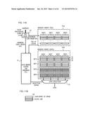 INTEGRATED CIRCUIT APPARATUS, THREE-DIMENSIONAL INTEGRATED CIRCUIT,     THREE-DIMENSIONAL PROCESSOR DEVICE, AND PROCESS SCHEDULER, WITH     CONFIGURATION TAKING ACCOUNT OF HEAT diagram and image