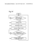 INTEGRATED CIRCUIT APPARATUS, THREE-DIMENSIONAL INTEGRATED CIRCUIT,     THREE-DIMENSIONAL PROCESSOR DEVICE, AND PROCESS SCHEDULER, WITH     CONFIGURATION TAKING ACCOUNT OF HEAT diagram and image