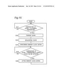 INTEGRATED CIRCUIT APPARATUS, THREE-DIMENSIONAL INTEGRATED CIRCUIT,     THREE-DIMENSIONAL PROCESSOR DEVICE, AND PROCESS SCHEDULER, WITH     CONFIGURATION TAKING ACCOUNT OF HEAT diagram and image