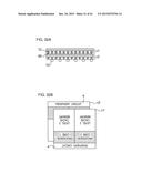 INTEGRATED CIRCUIT APPARATUS, THREE-DIMENSIONAL INTEGRATED CIRCUIT,     THREE-DIMENSIONAL PROCESSOR DEVICE, AND PROCESS SCHEDULER, WITH     CONFIGURATION TAKING ACCOUNT OF HEAT diagram and image